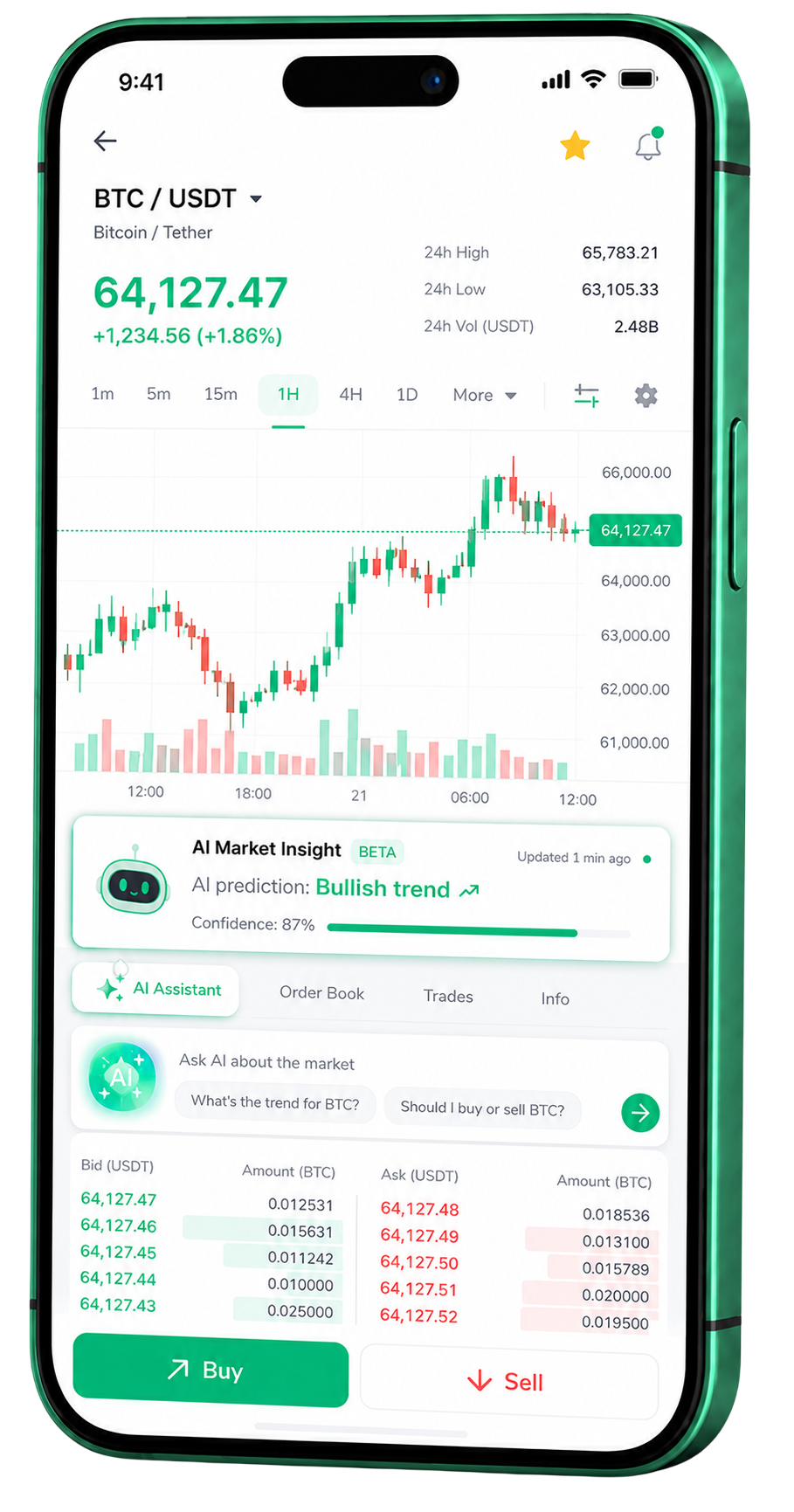 Shift Cipro Lab Mobile-Trading-App auf einem Smartphone